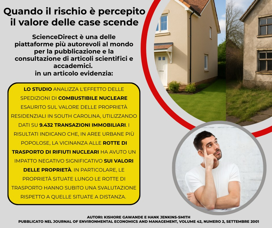 Quando il rischio è percepito il valore delle case scende