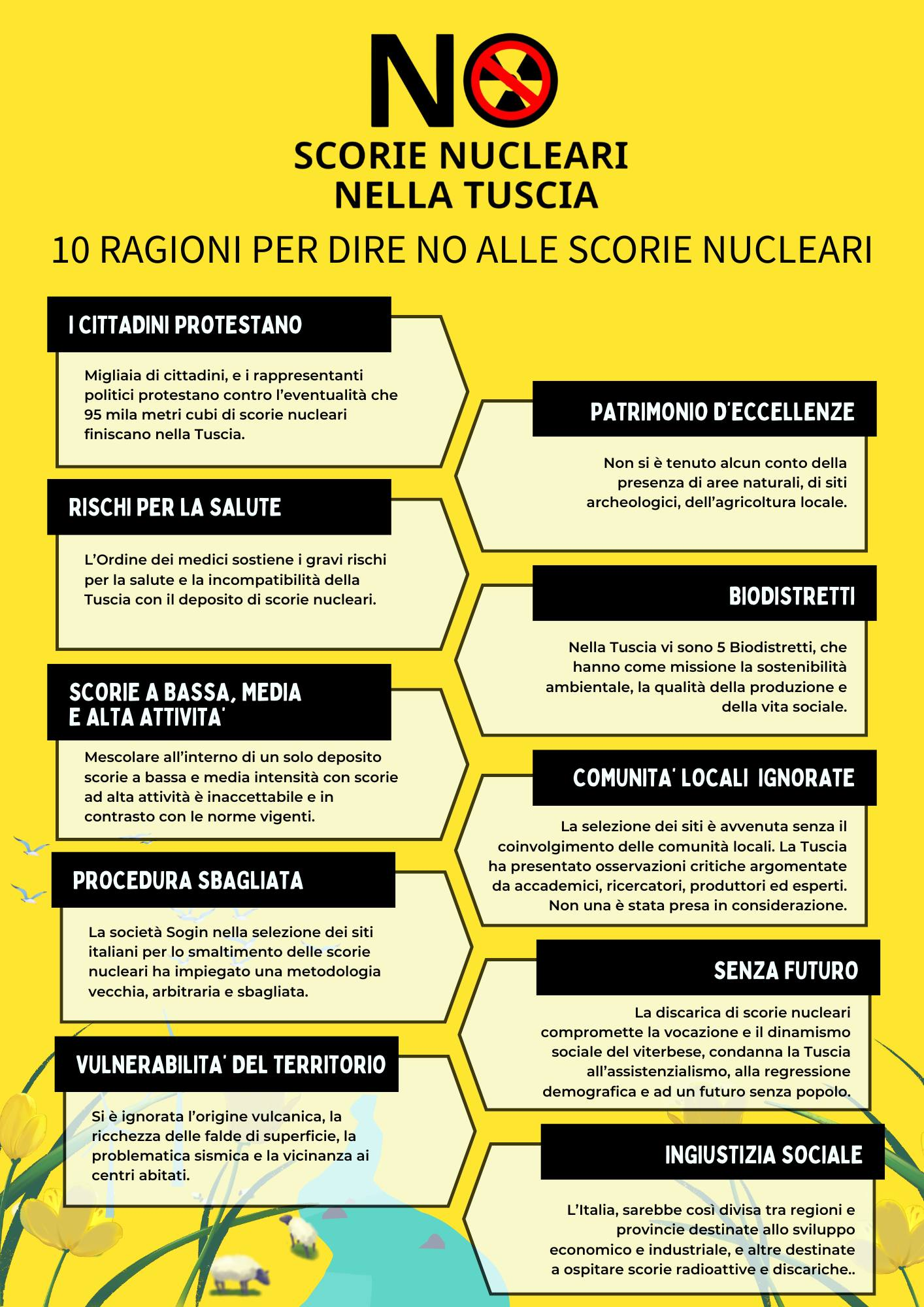 10 ragioni per dire no alle scorie nucleari